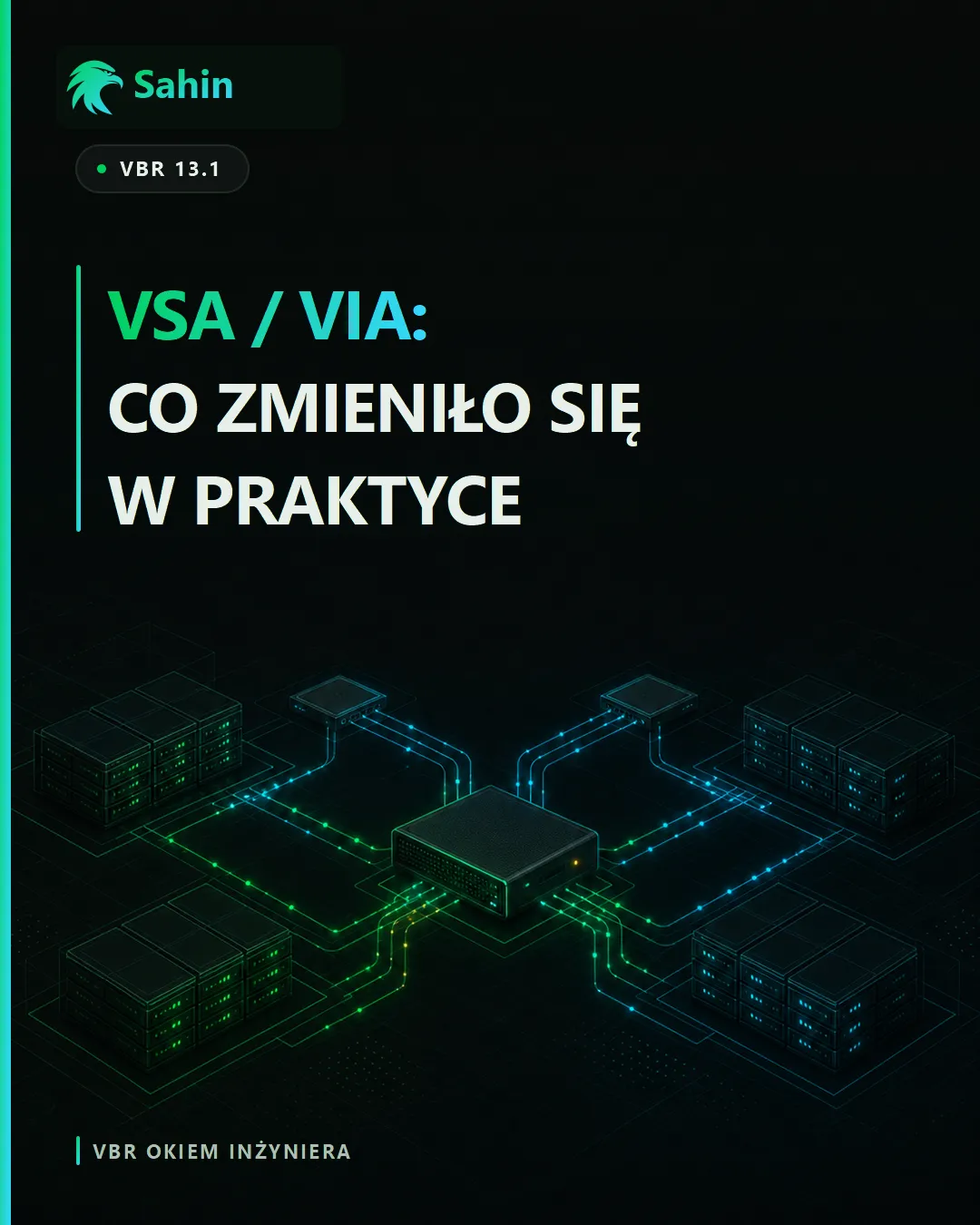 VSA i VIA w architekturze Veeam Backup & Replication 13.1