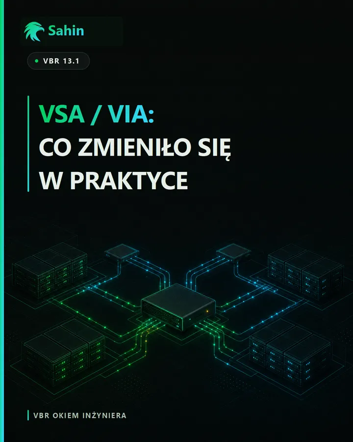 VSA i VIA w architekturze Veeam Backup & Replication 13.1